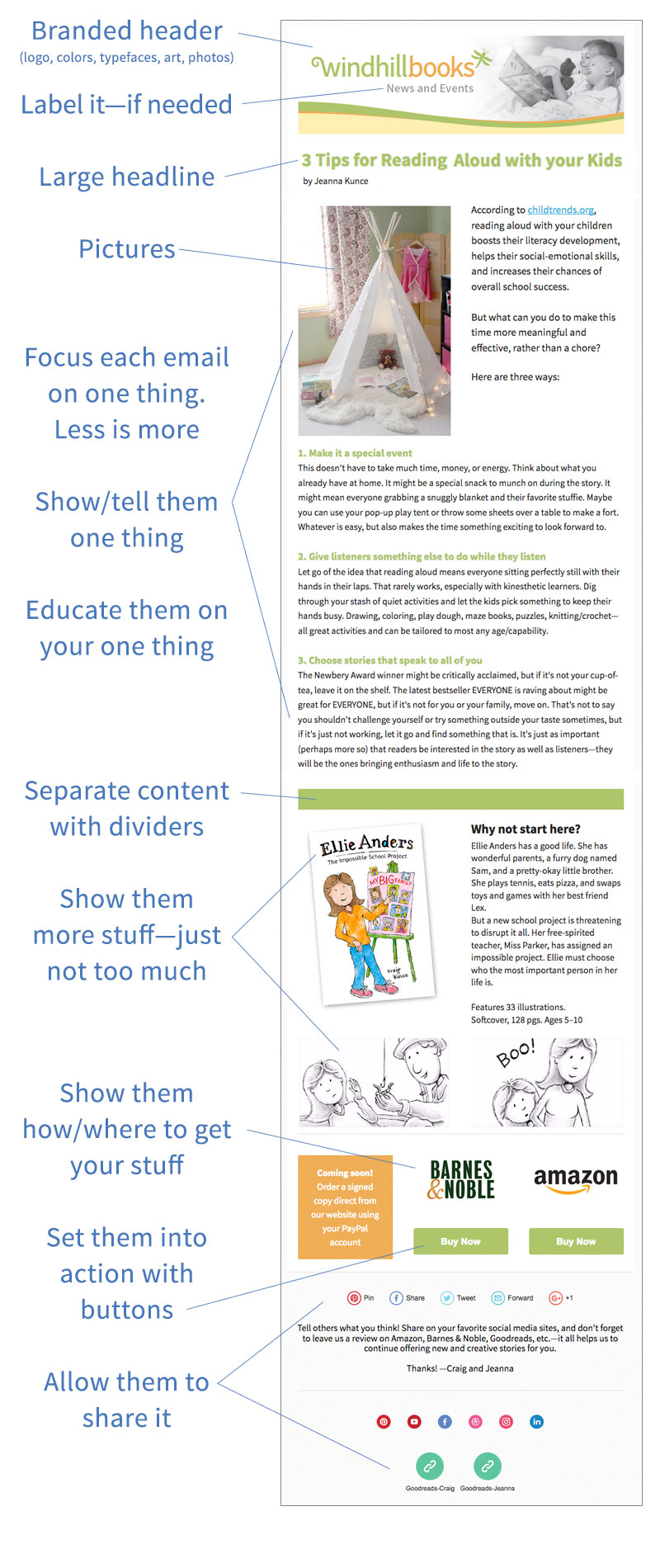 Email marketing best practices