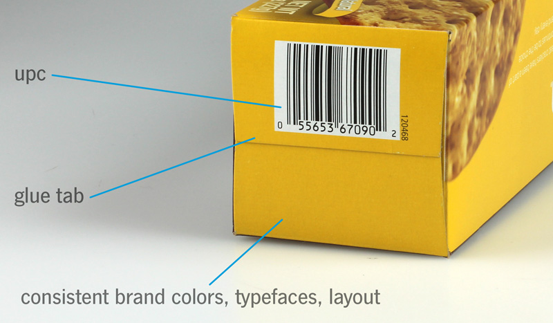 Design examples showing what students should include on their box designs