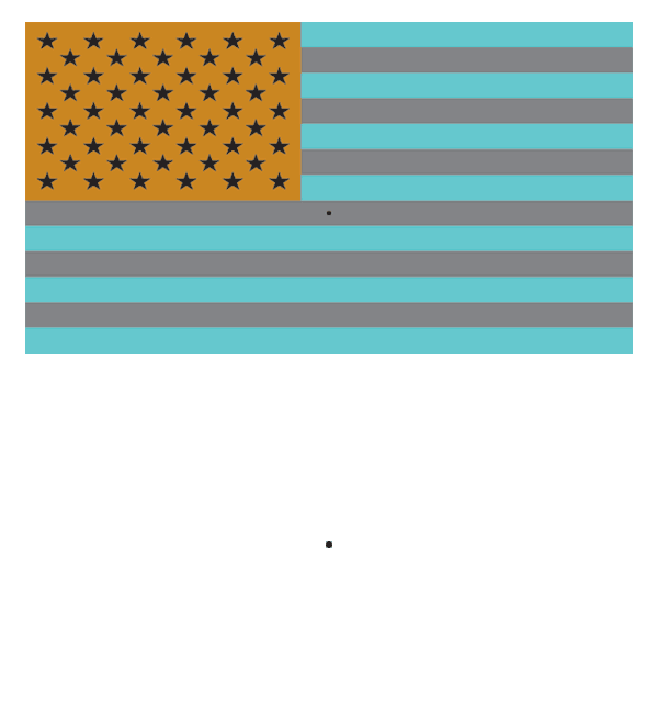 After image activity showing how your eyes see an American flag.
