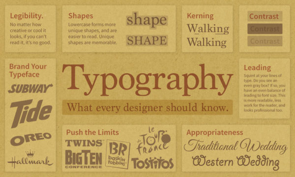 Typography in Graphic Design – Craig Kunce