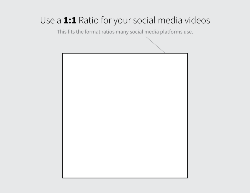 Social media ratio example