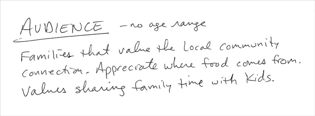 Graphic showing how I hand wrote my audience definition