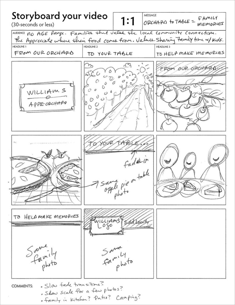 Graphic showing a pencil storyboard