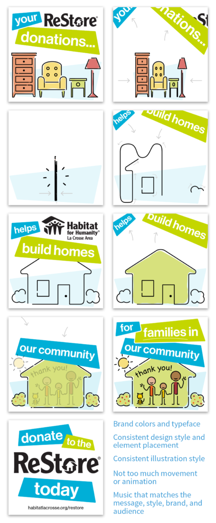 Photoshop storyboard example