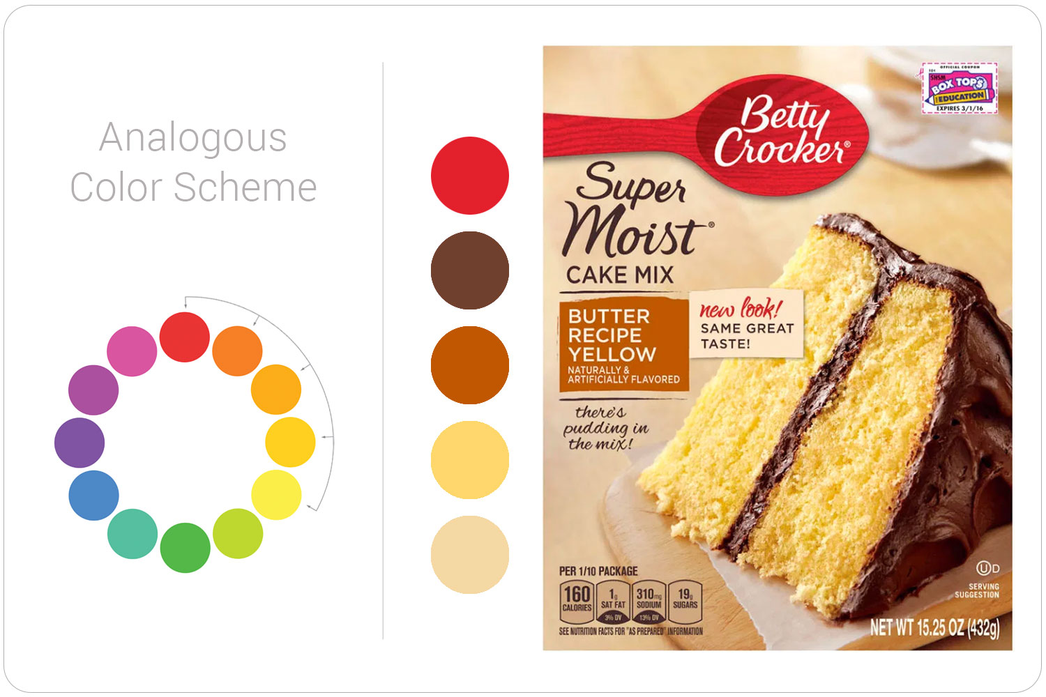 Image showing cake packaging and how it uses an analogous color scheme of red, orange, and yellow.