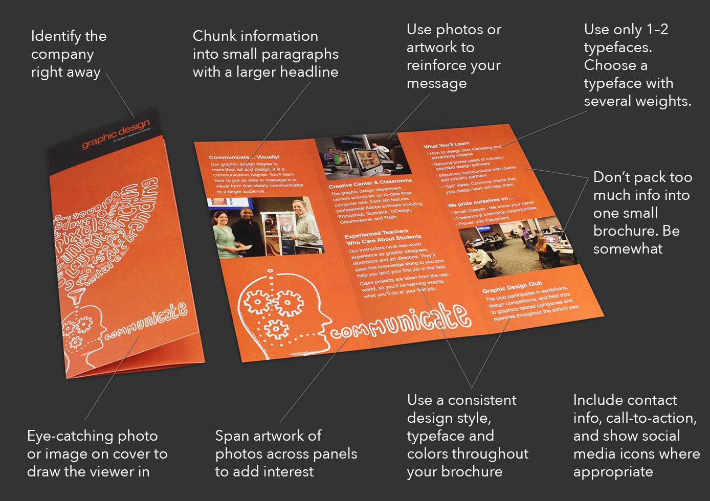 Brochure – Instructions – Craig Kunce