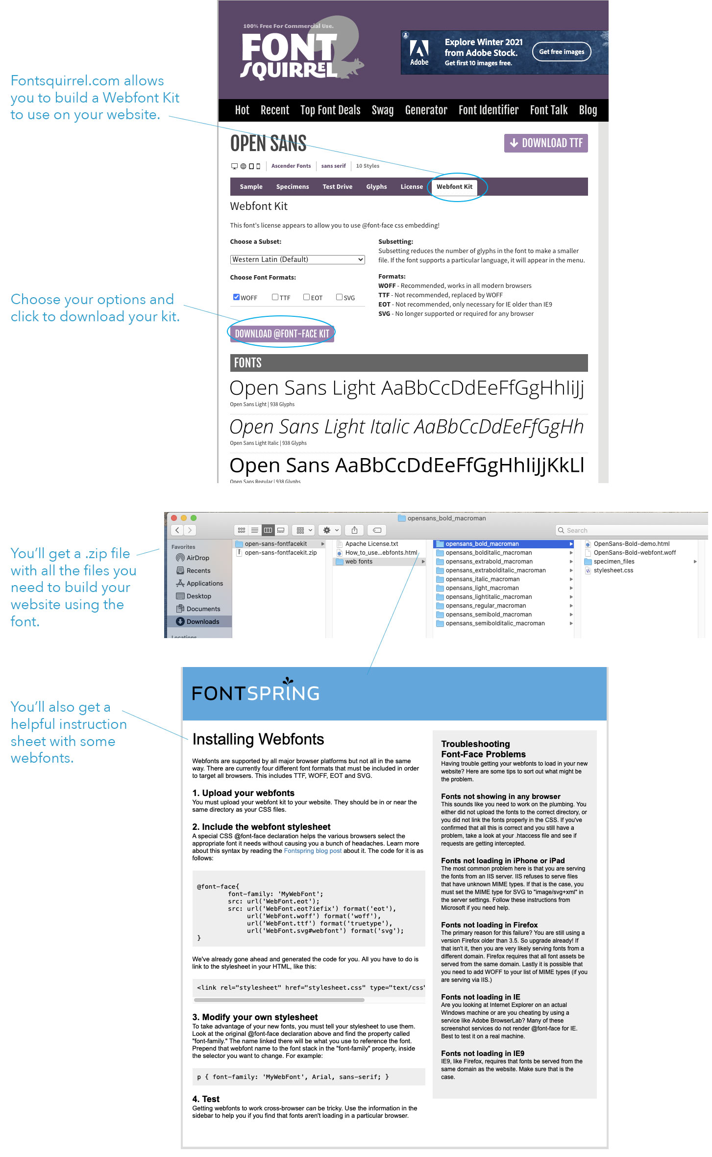 Image showing the anatomy of web fonts on Fontsquirrel.com.