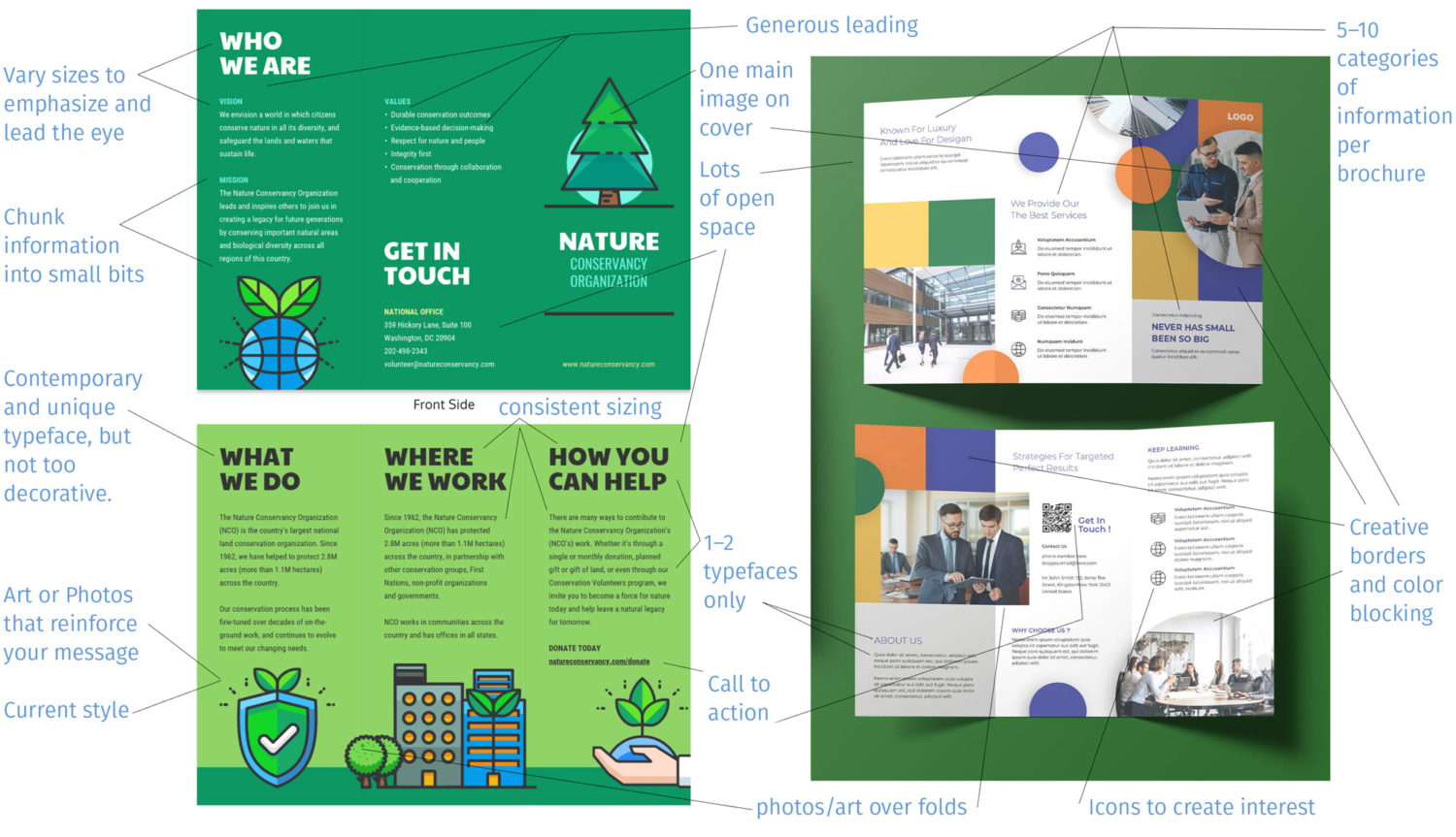 Brochure best practices