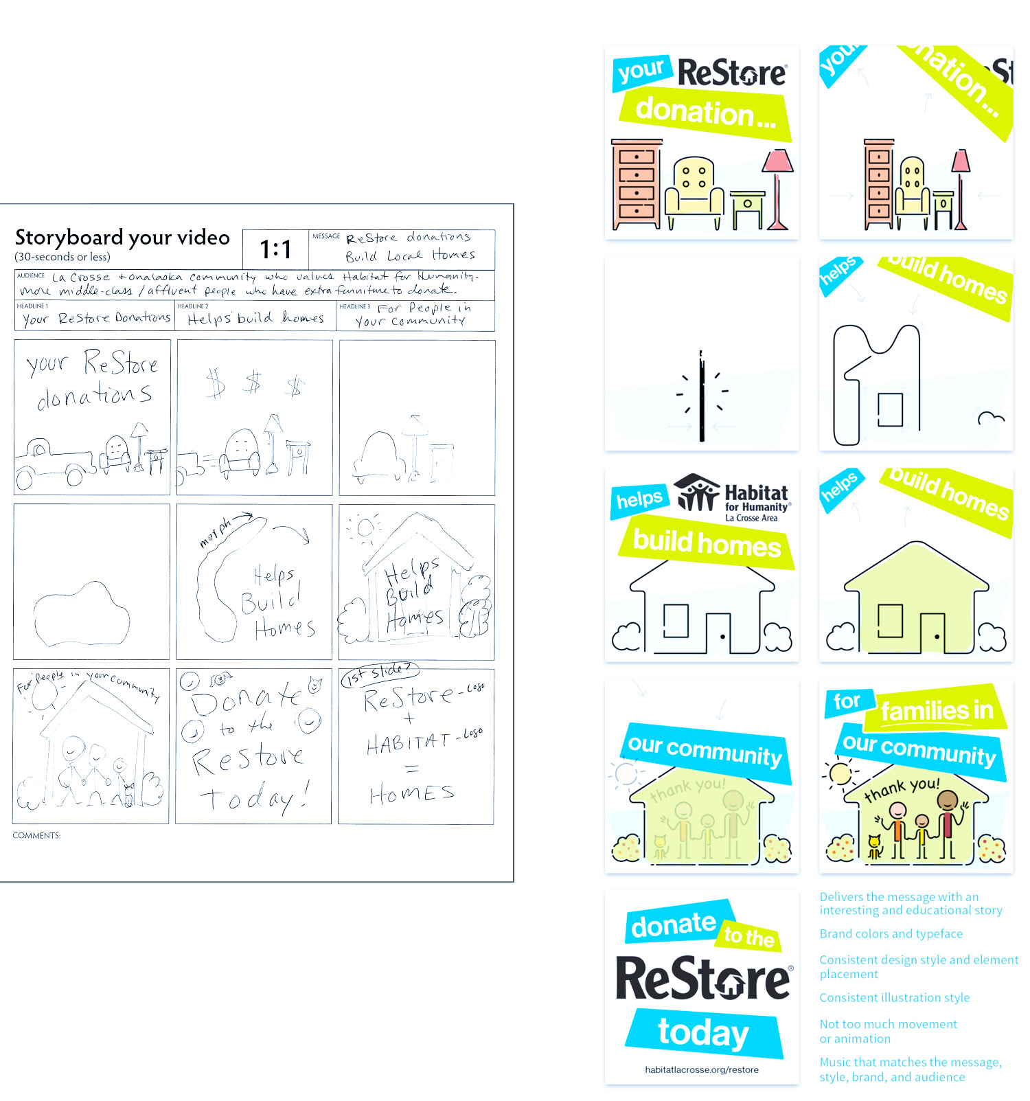 Developments sketches and ideation examples