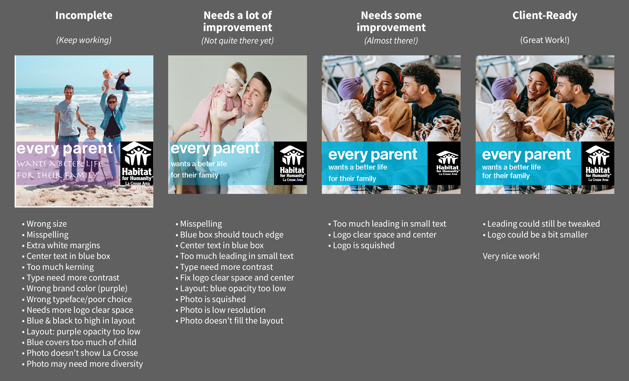 Grading Example of different stages of a social graphic