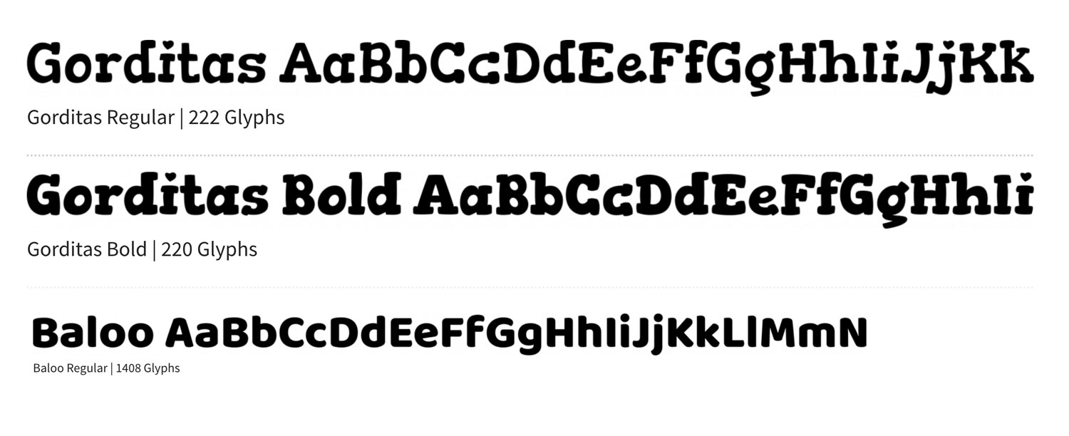 typeface examples