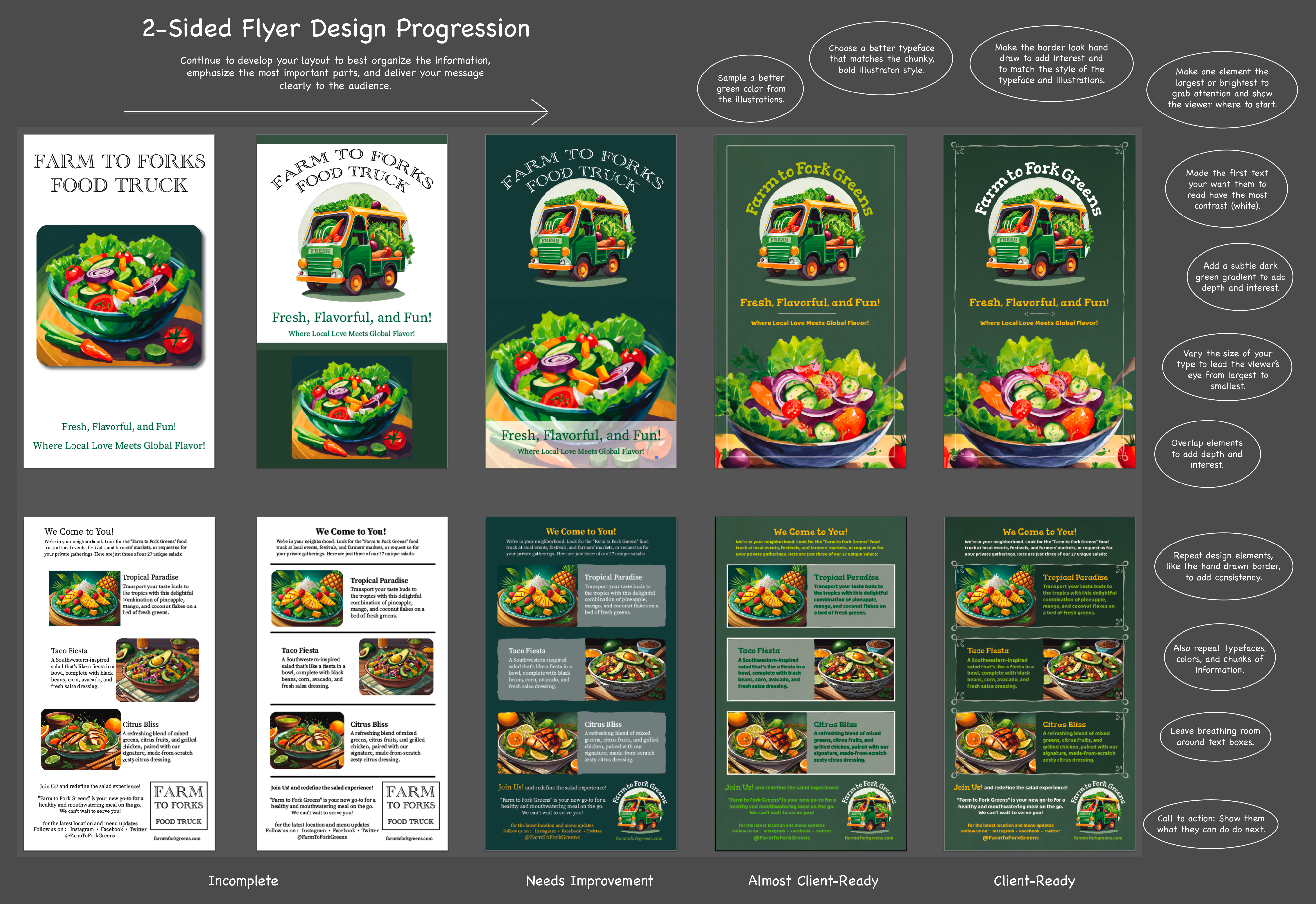 Design Progression image