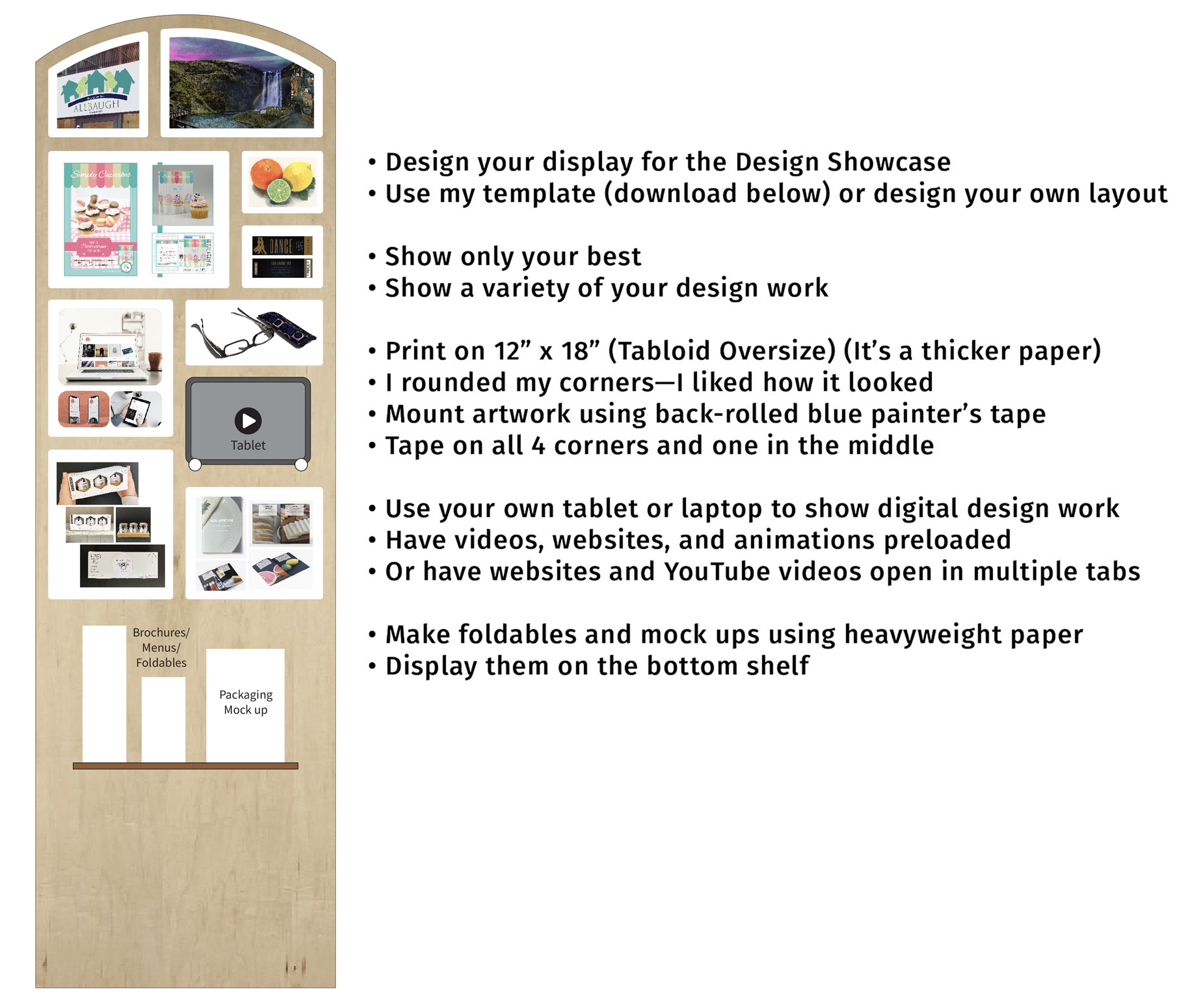 The design showcase display best practices.