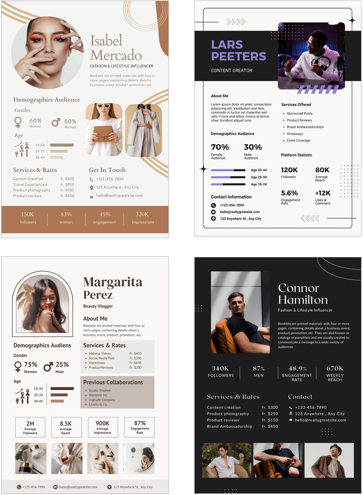 1-Page media kit design examples