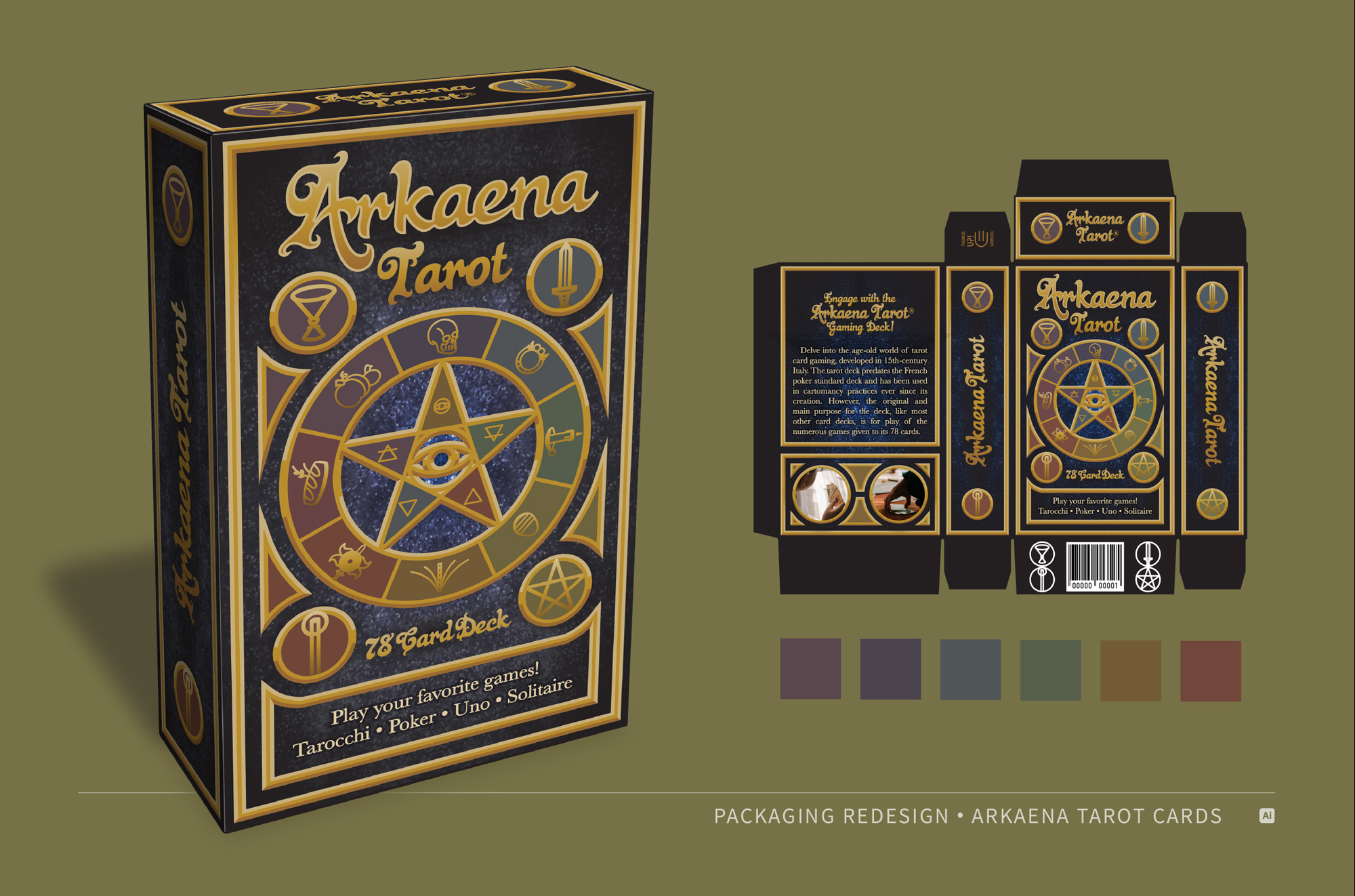 Example of a well-designed 17" x 11" portfolio page.