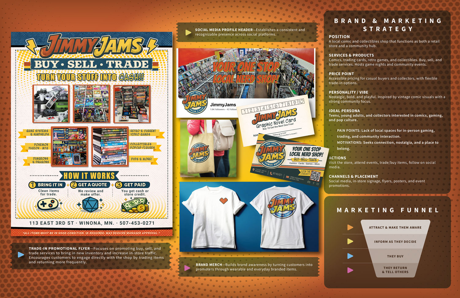 Example visual showing student examples of a 2-page portfolio spread for their marketing campaign.