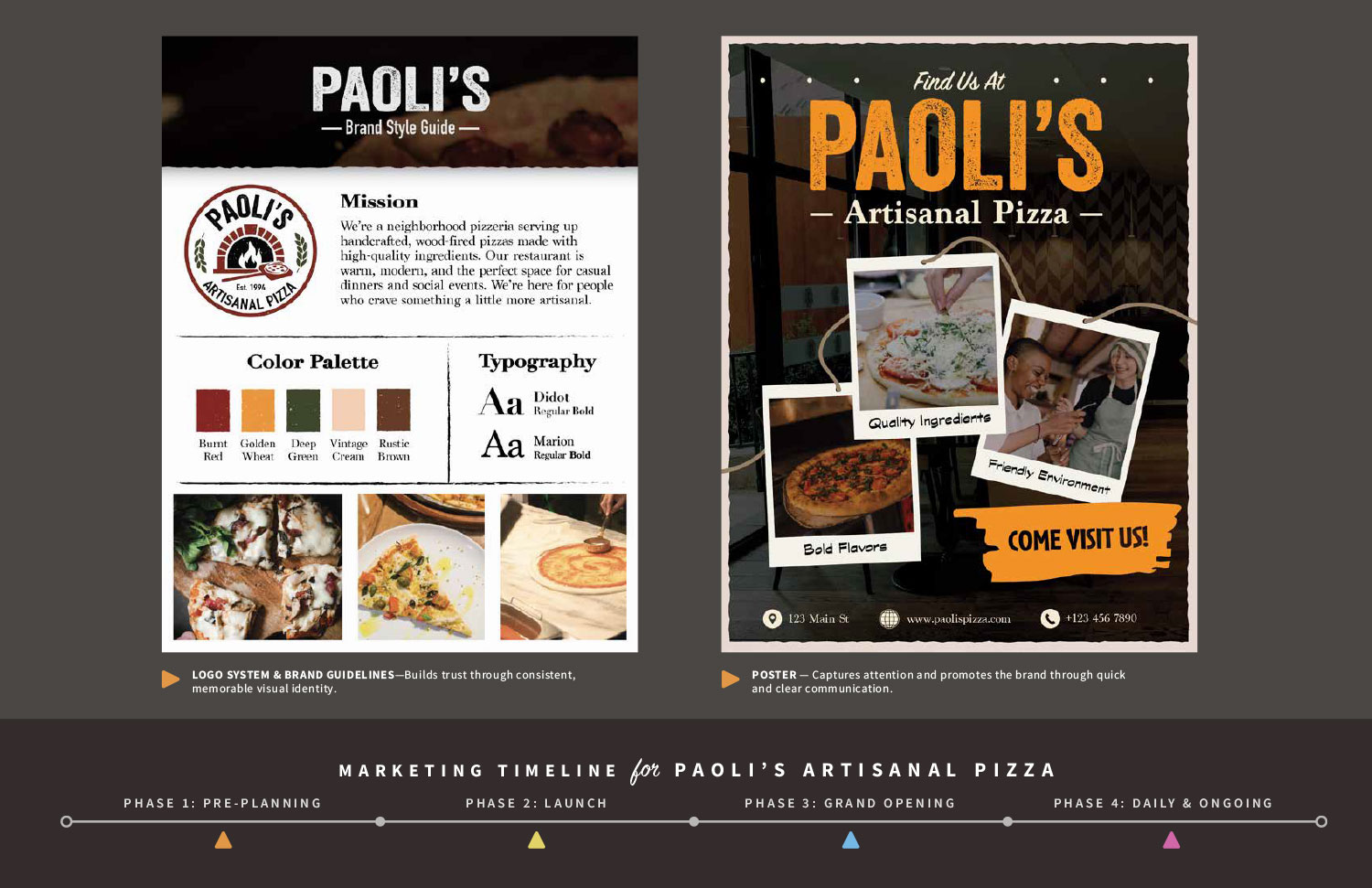 Example visual showing student examples of a 2-page portfolio spread for their marketing campaign.