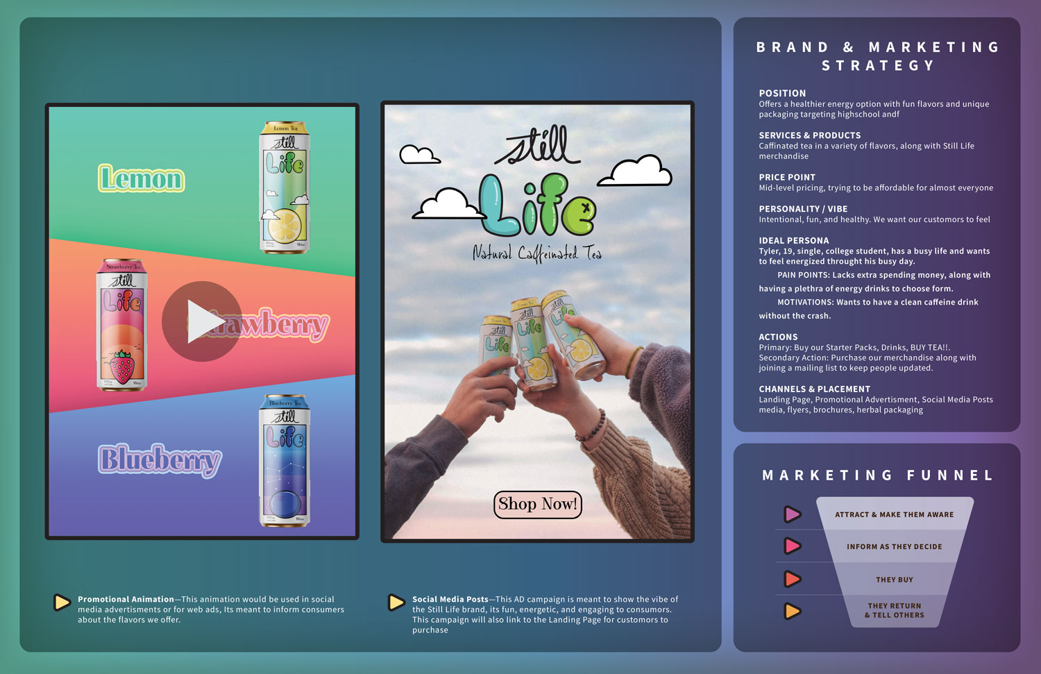 Example visual showing student examples of a 2-page portfolio spread for their marketing campaign.