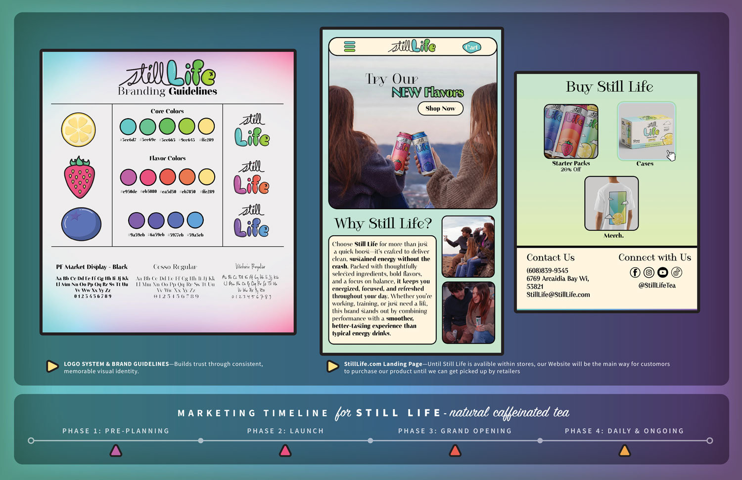 Example visual showing student examples of a 2-page portfolio spread for their marketing campaign.