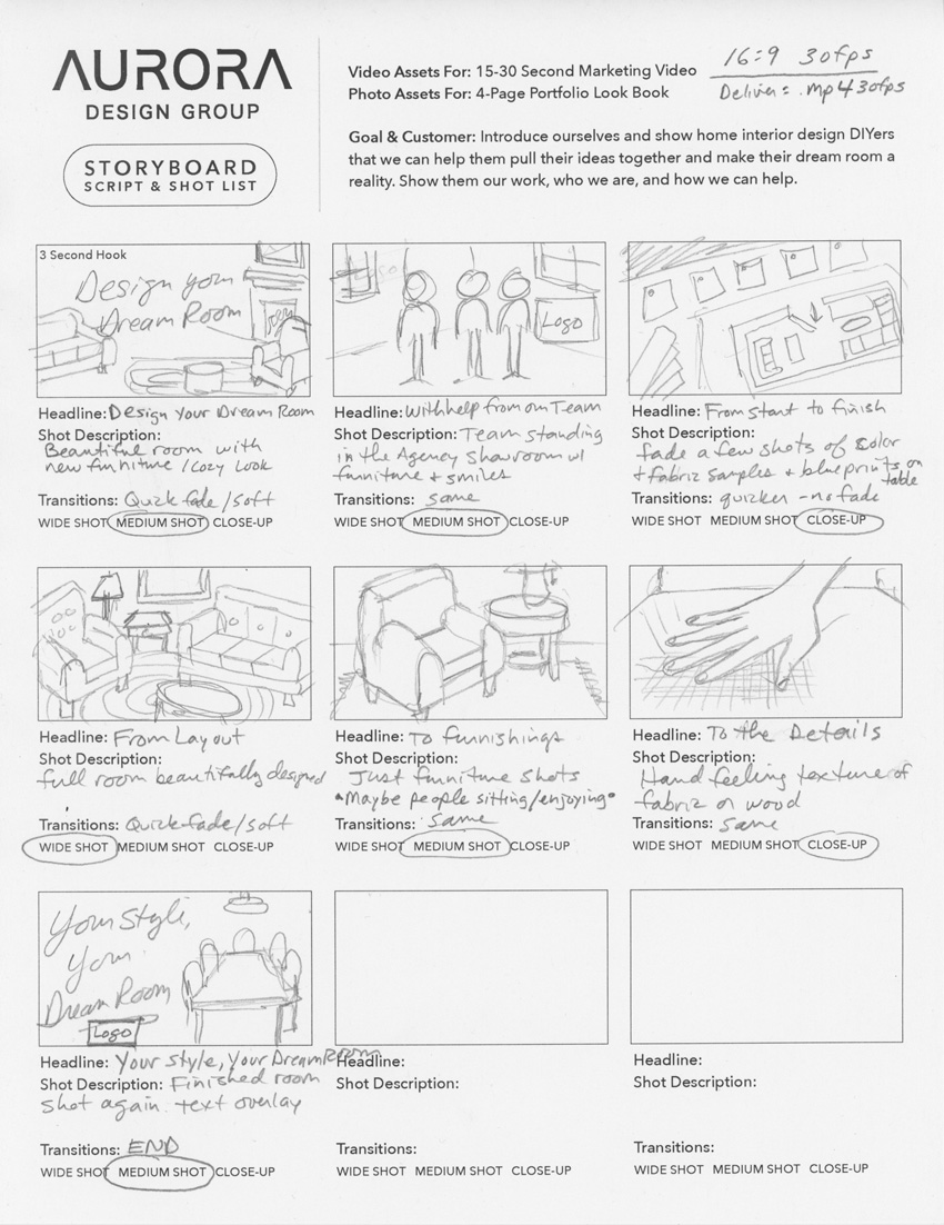 A scanned image of a storyboard created for Aurora Design Group. THis shows students an example of how to fill theirs out.
