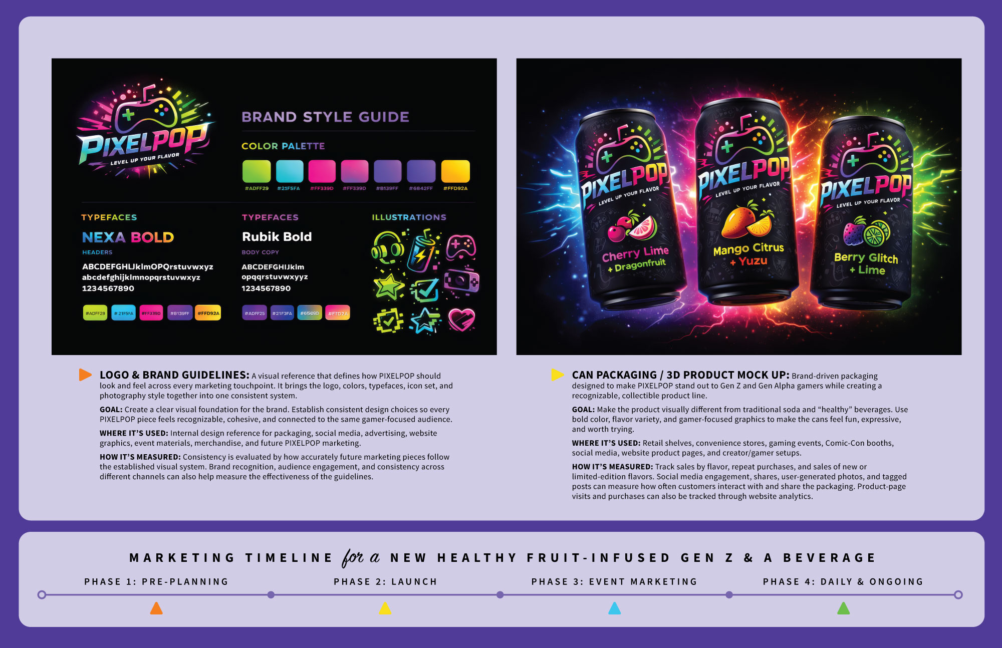 Example of a 2-page portfolio spread for PIXELPOP beverages and all the marketing material designed for it.