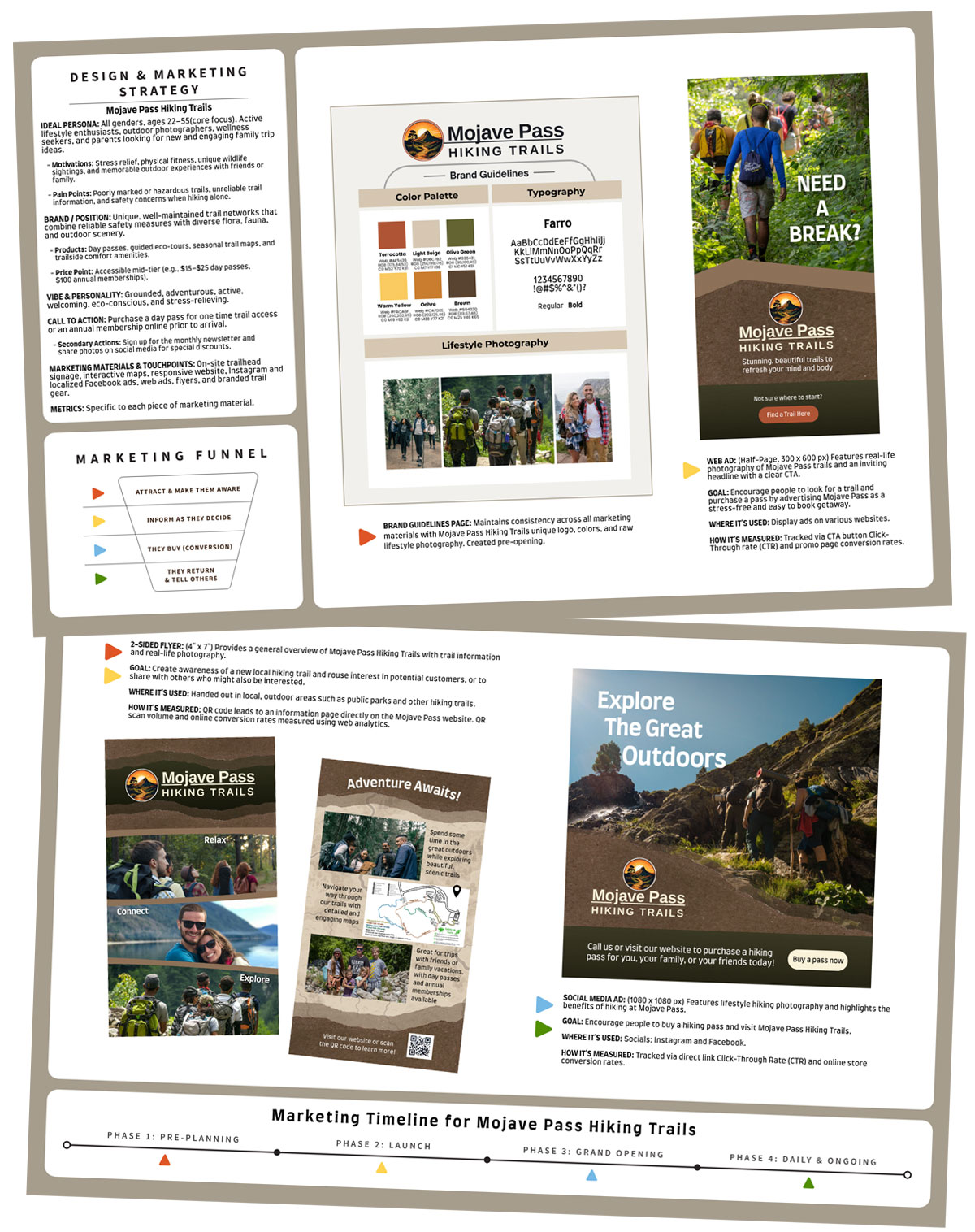 Example of a marketing campaign designed be a student.